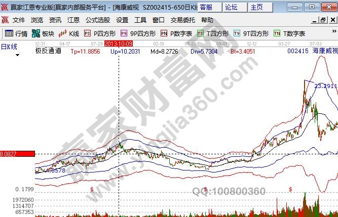 必赢游戏app 版本更新 团队战斗场面