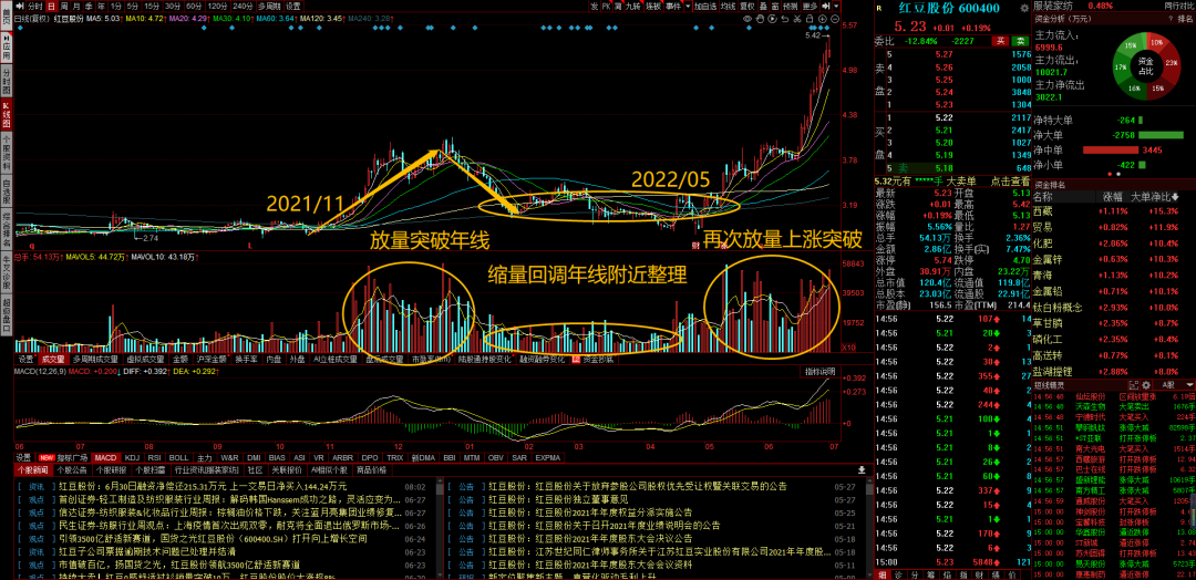 kb体育APP2025版恐龙孵化与基因编辑界面