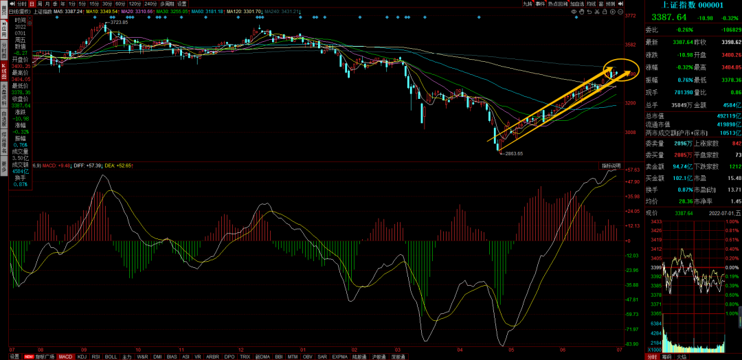 AOA入口V6.9专业版