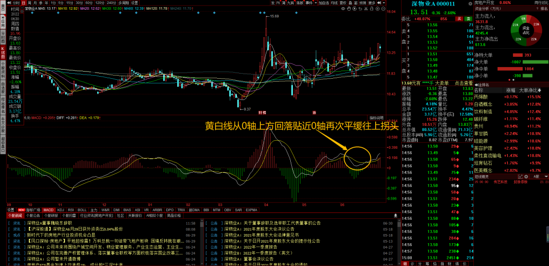 博赢软件注册V4.9专业版