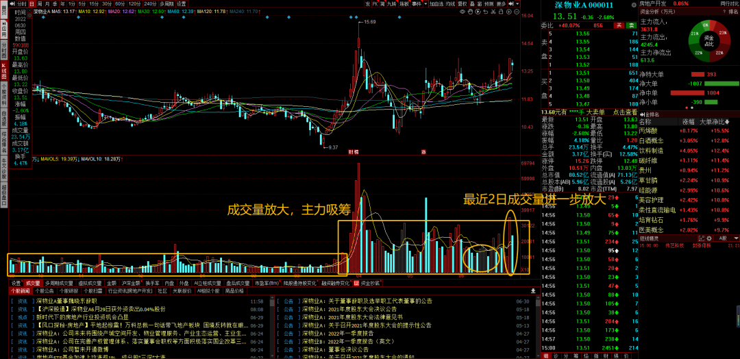 谈画老师手机版