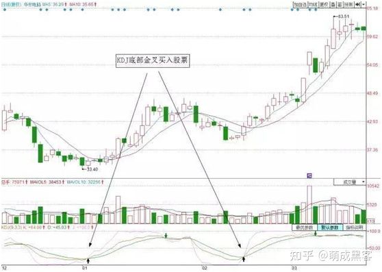 河南汽车维修平台APP