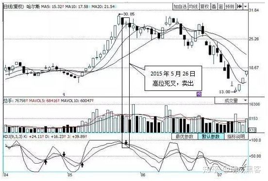 贵州药材APP