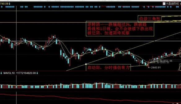 博冠app注册V6.8专业版