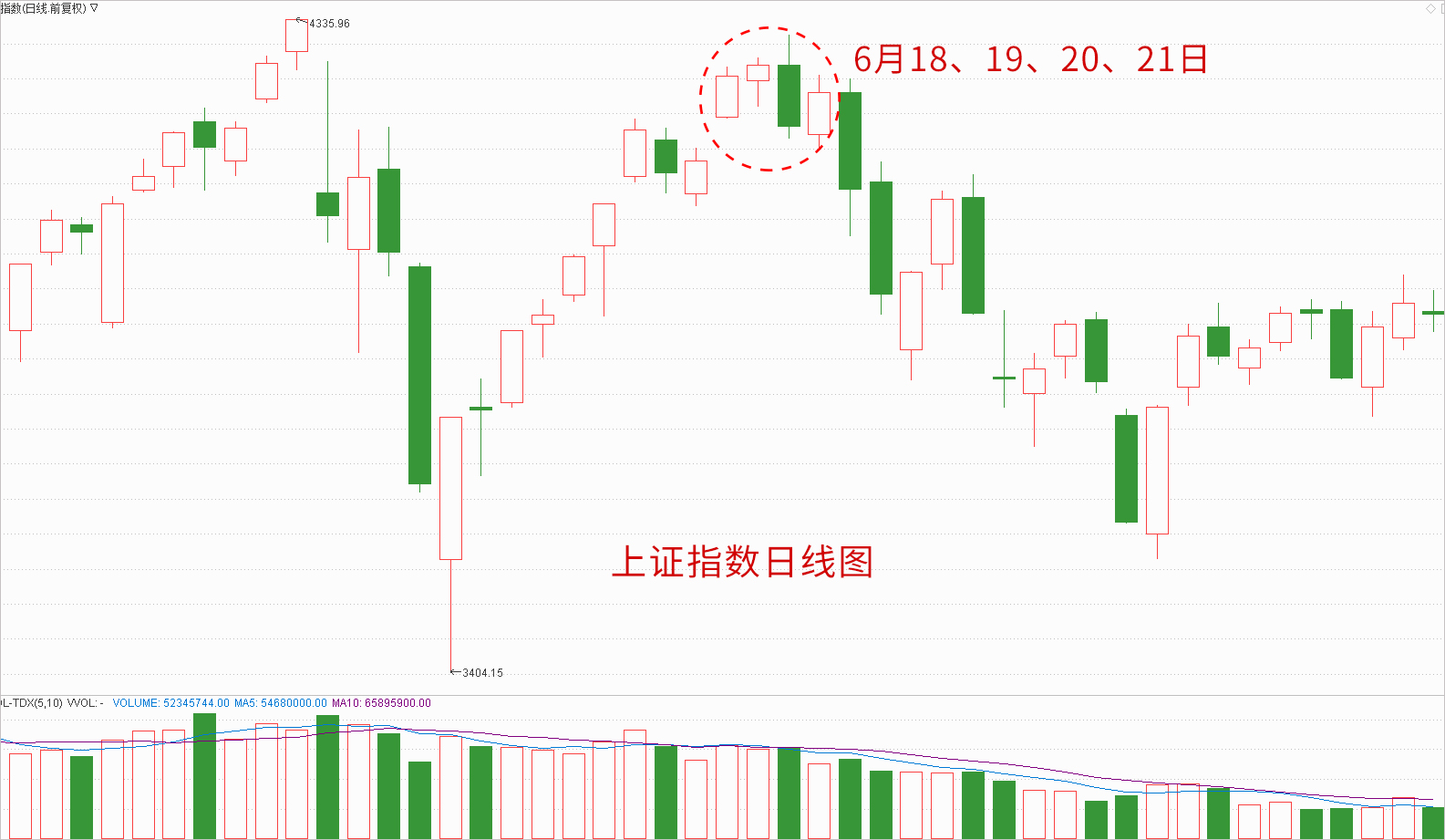 河南汽车维修平台APP