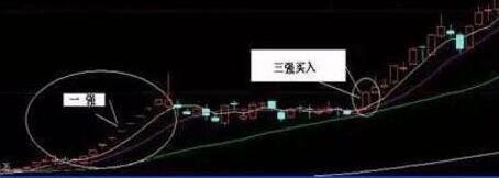 扫描全能王
