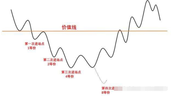 Android平台开发之旅第2版