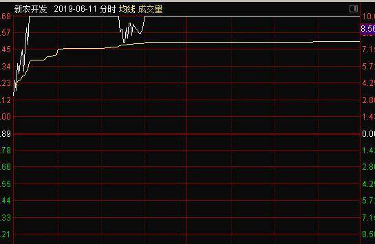 开元ky888安卓版二维码