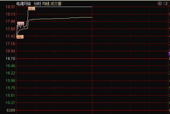 sim卡数据恢复软件