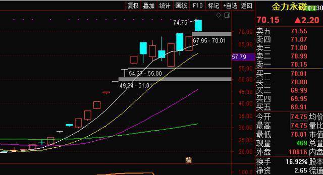 3377体育网页登录入口