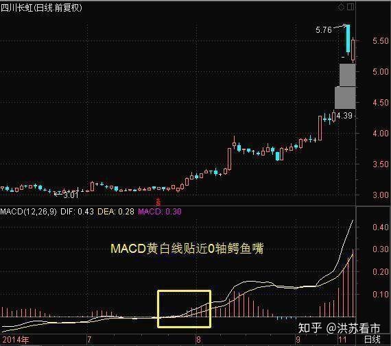 贵州药材APP