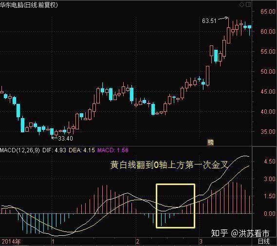 kaiyun开云官方在线登录V7.1专业版