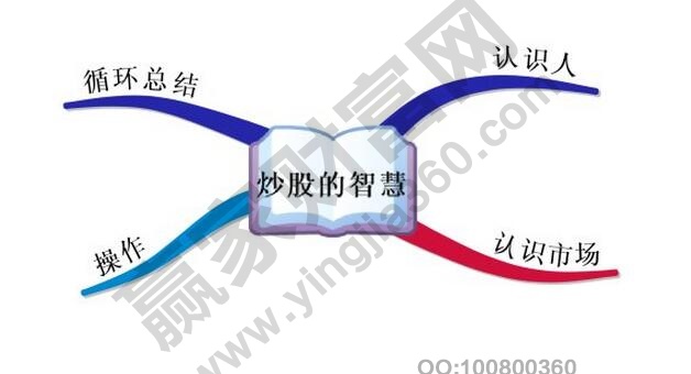 河南汽车维修平台APP