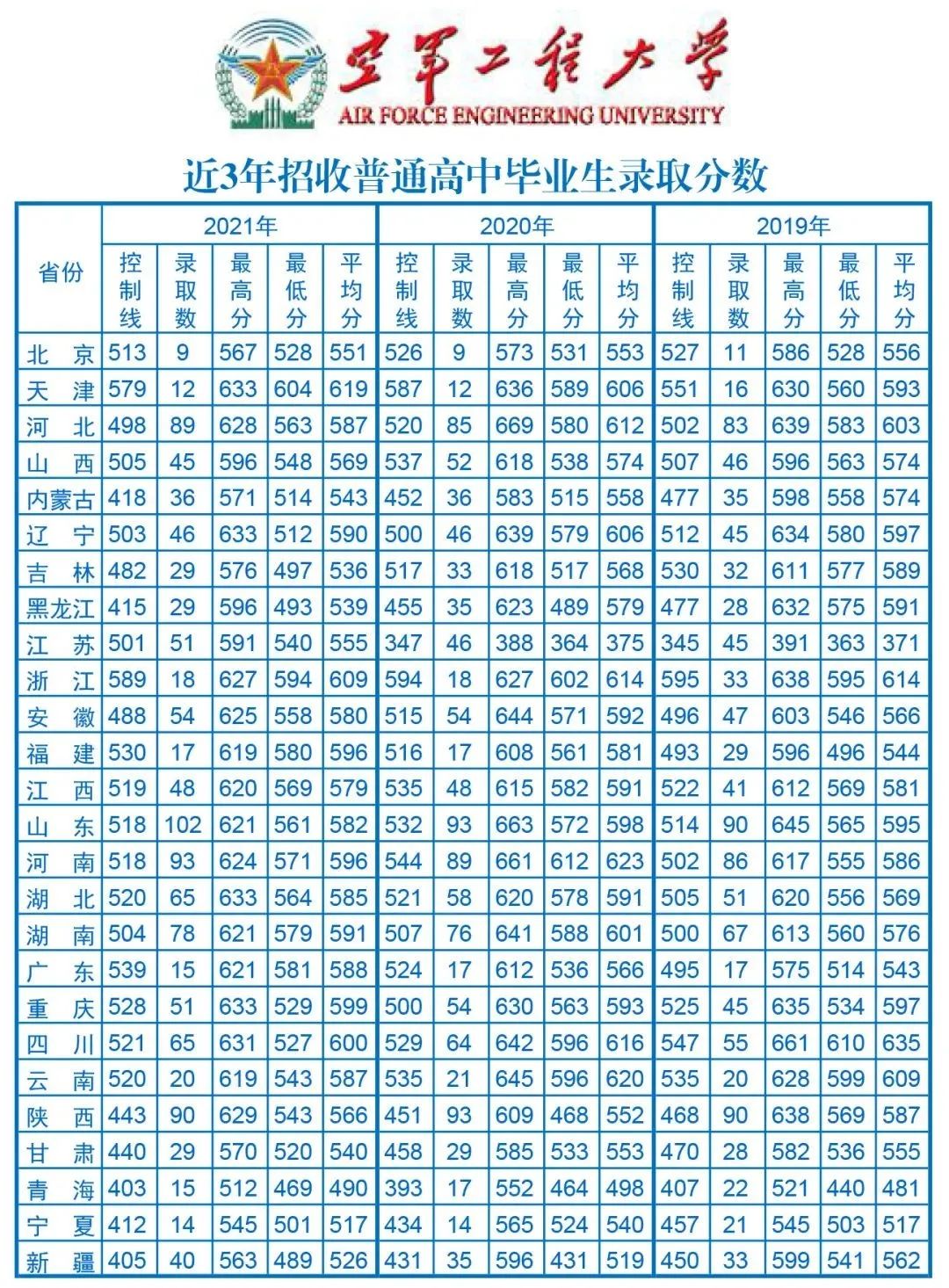 乐鱼app