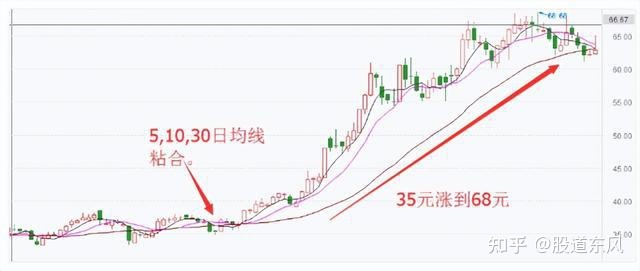 eman安卓版