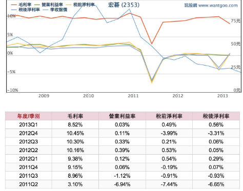 开云在线手机入口官网 最新版本 军团大规模集结画面