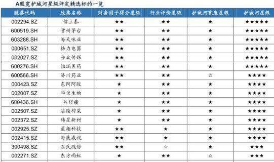牛牛appV9.8专业版