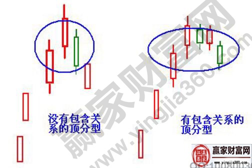 必赢网appV6.6专业版