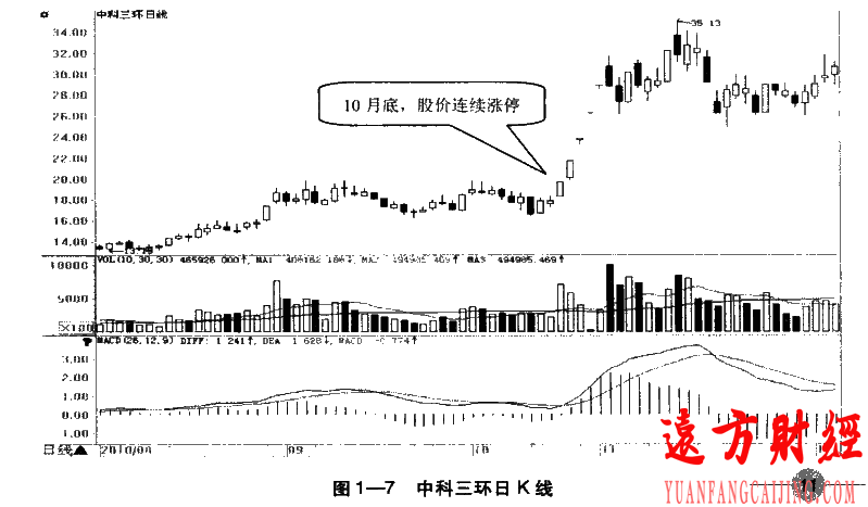 云开全站官网V1.1专业版