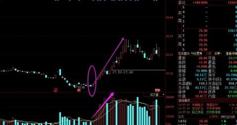 球探体育投注入口V3.1专业版