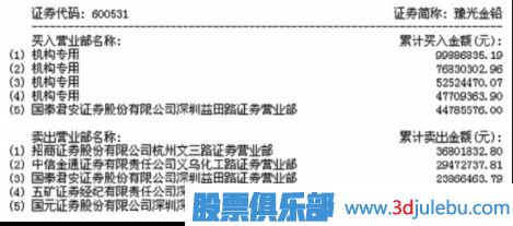 vs竞技游戏平台