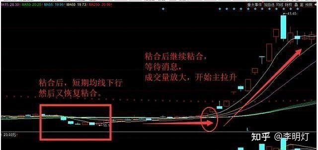 IEInspector HTTP Analyzer Full Edition(网络抓包)