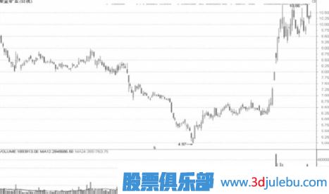 EPSON ME1100喷墨打印机清零软件