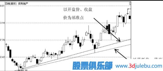 三维之家手机软件