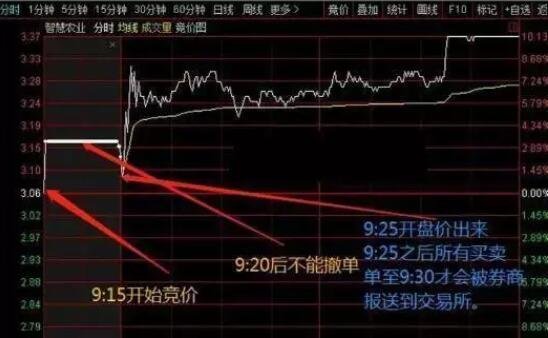 kaiyun开云官方在线注册