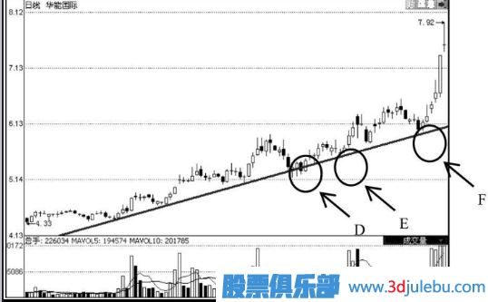 河南汽车维修平台APP