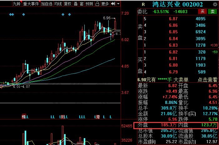 金梅美工铁锤字形