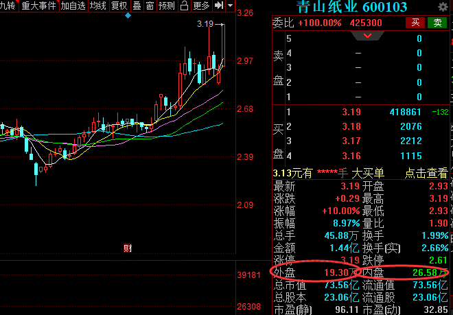 贵州药材APP