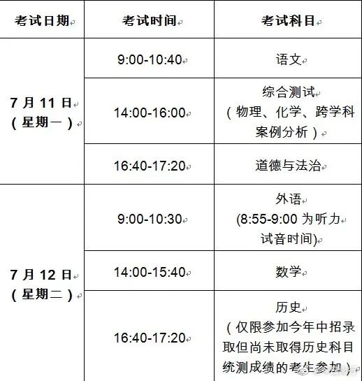 小熊洗车APP