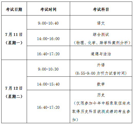 巅峰国际appV2.8专业版