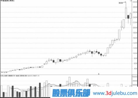 kaiyun.app应用下载V5.6专业版