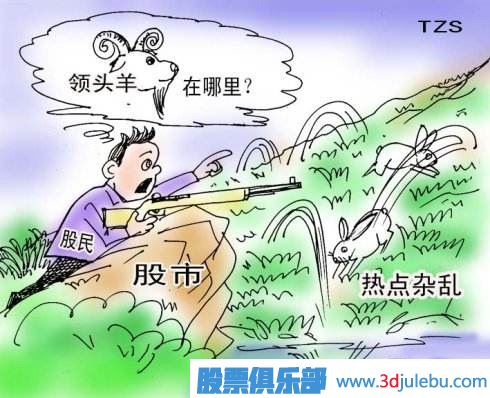 小熊洗车APP