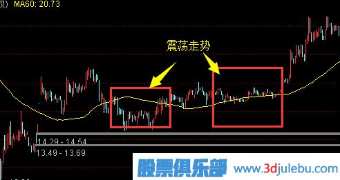 小熊洗车APP