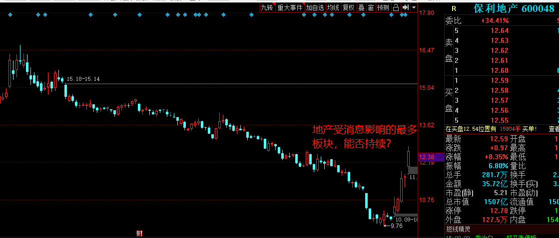华康少女文字w7 p