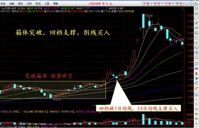小熊洗车APP