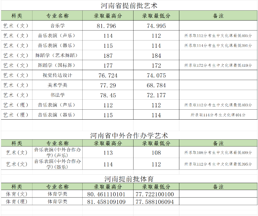葡京皇冠appV9.5专业版