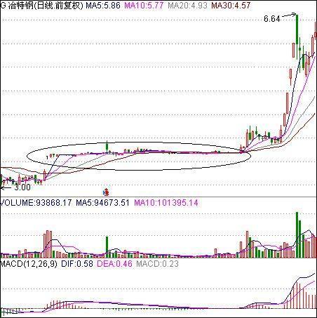 大满贯app2025最新版账号与收藏界面