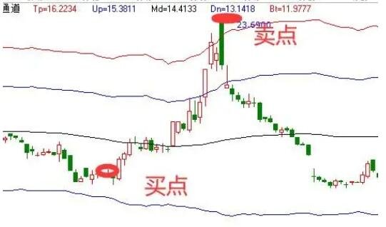 kyyun体育app官网登录入口安卓版二维码