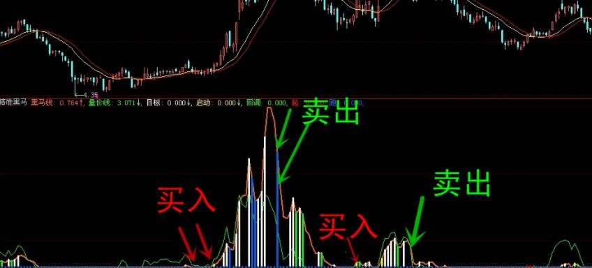 台湾宾果app2025最新版艾泽拉斯大陆场景