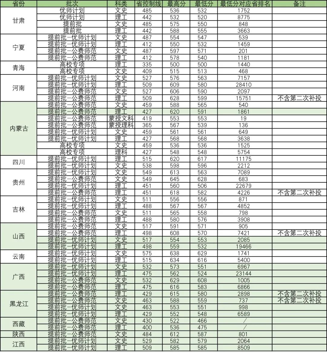 iisadmin.dll文件