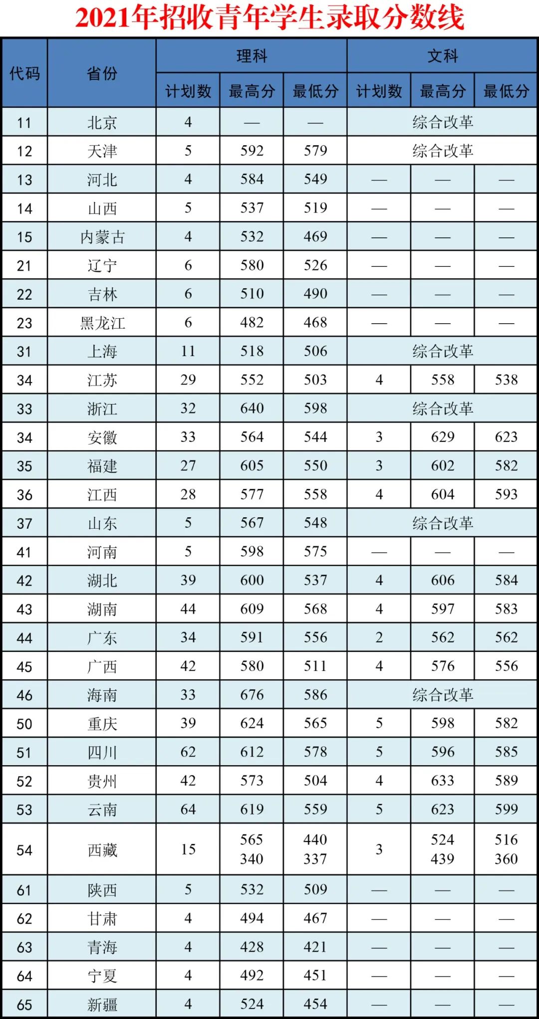 MG娱乐app2025最新版可破坏地形挖掘演示