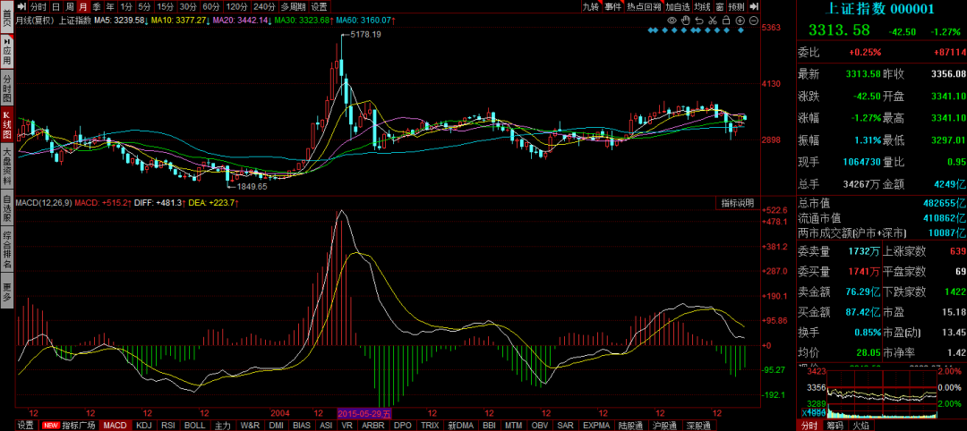 太阳网城app安卓版二维码