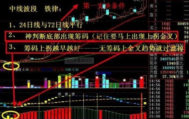 贵州药材APP