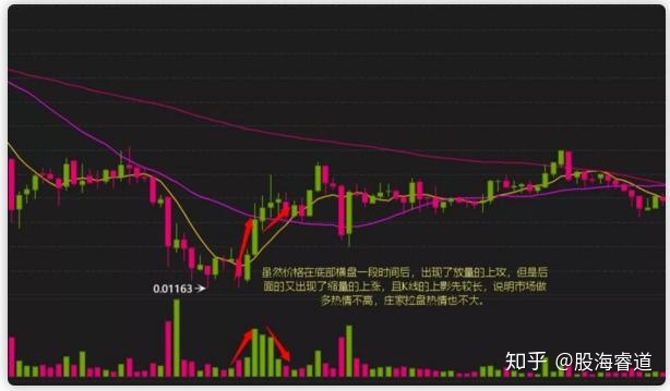 贵州药材APP