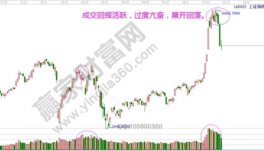 亚娱体育网页版 2025最新版 天辉与夜魇地图场景