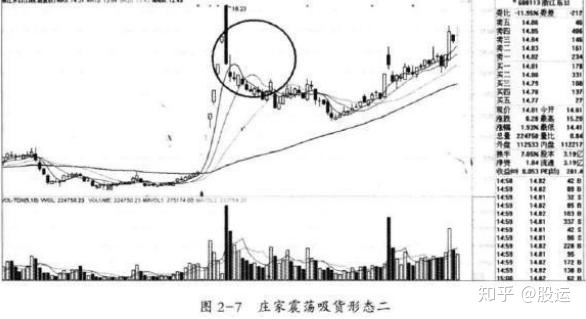 天空之城1.0.6无cdp闪版